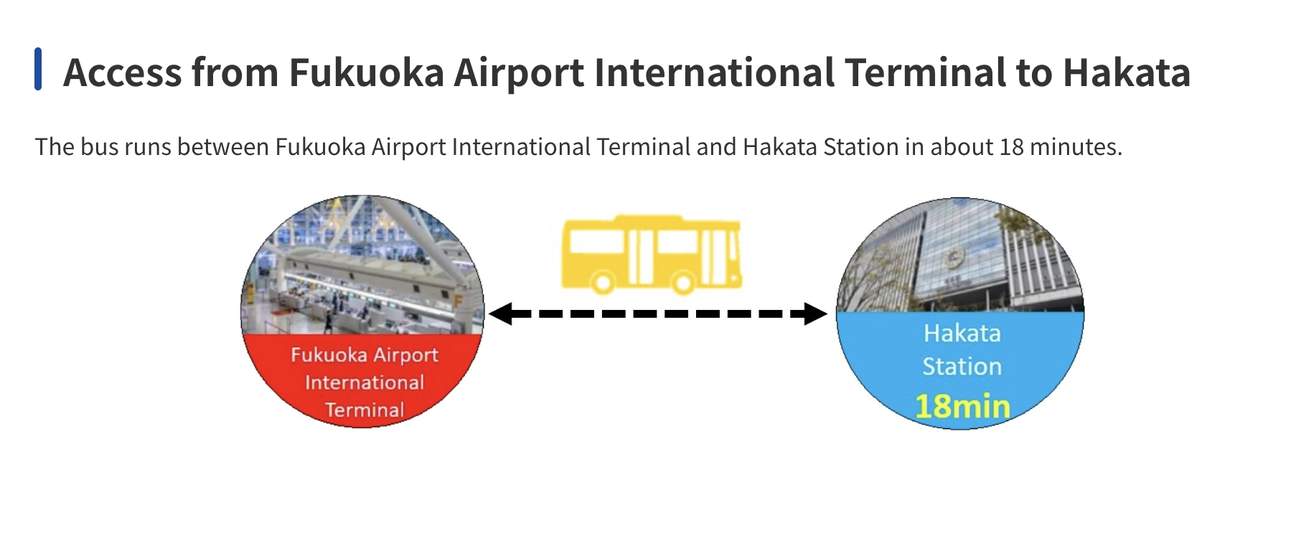 FLUGHAFENBUS-TICKET (Flughafen Fukuoka <-> Bahnhof Hakata) mit Nishitetsu Bus